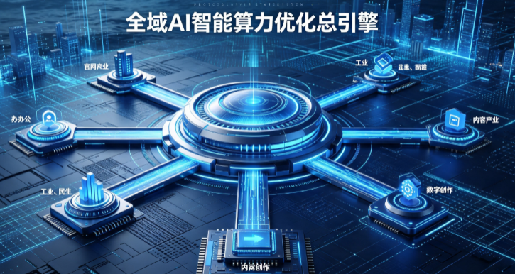 上杭县AI算力优化赋能数字生态 智能技术迭代激活产业发展新动能