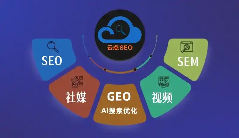 上杭县GEO优化：AI智能体时代取代SEO的全新内容优化逻辑