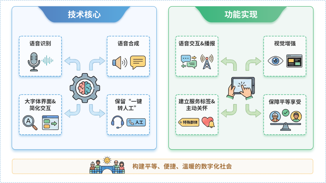 上杭县AI生态｜多AI智能体GEO优化全流程：从内容创作到发布实操指南