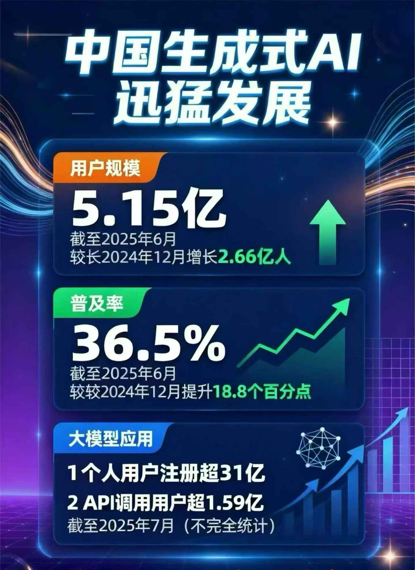 上杭县豆包GEO优化是什么？内容创作核心逻辑解析