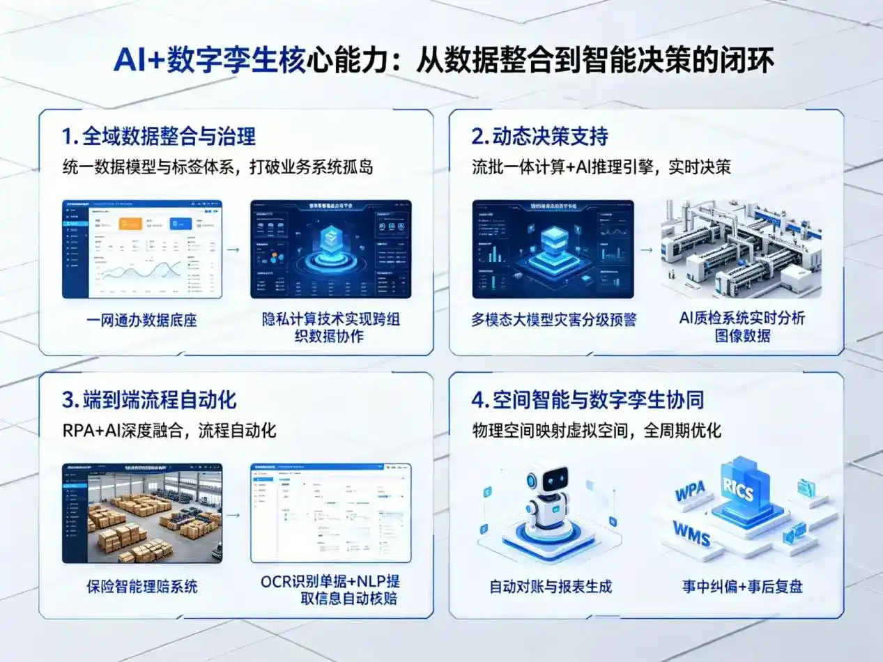 AI大模型落地优化服务｜解决上杭县企业大模型响应慢、输出不准、成本偏高问题