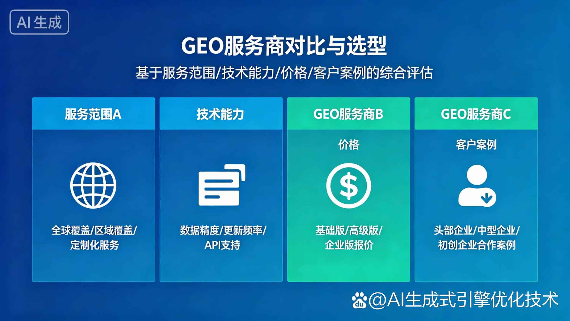 上杭县GEO优化服务商该如何选择？聊聊生成式引擎优化行业现状